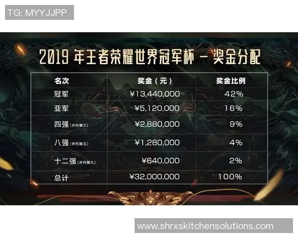 DOTA2速度排名新纪录FPX战队再创辉煌成就引发关注
