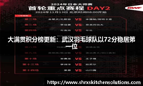 大满贯积分榜更新：武汉羽毛球队以72分稳居第一位