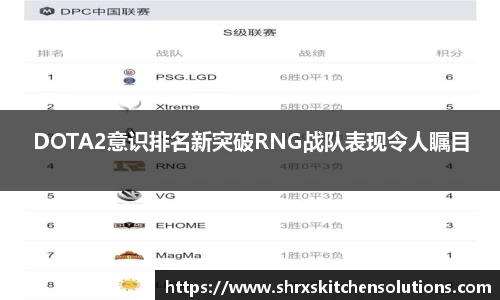 DOTA2意识排名新突破RNG战队表现令人瞩目